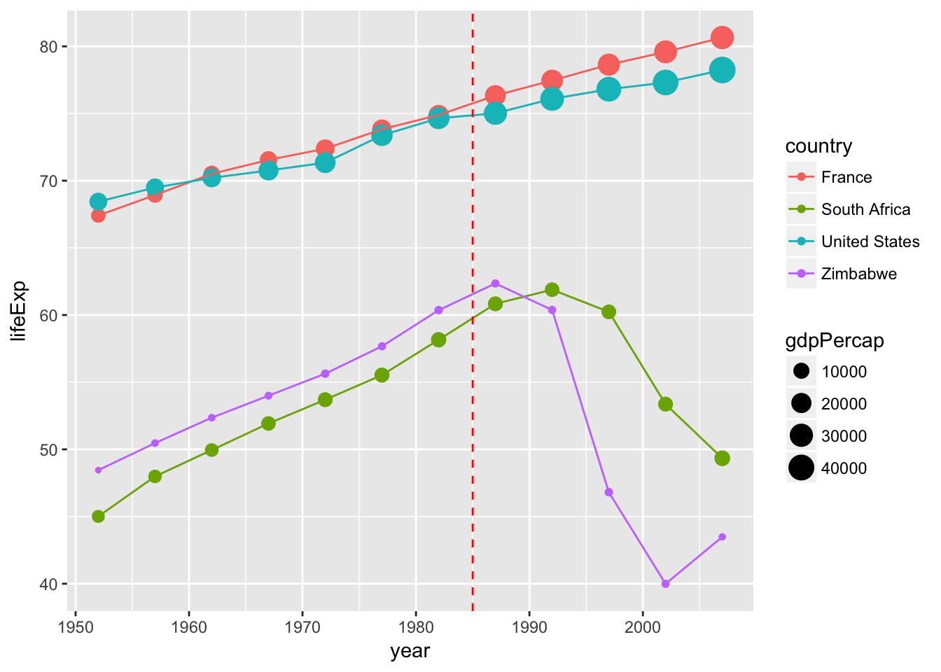 plot of chunk make_pdf