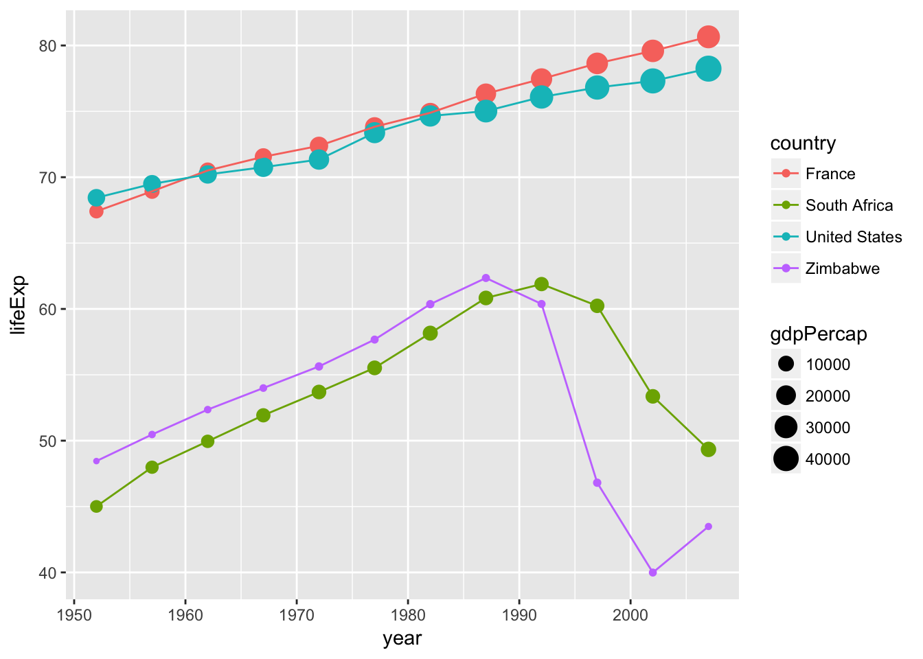 plot of chunk unnamed-chunk-1