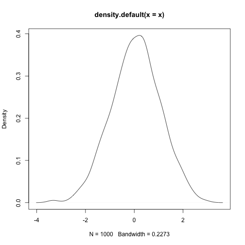 plot of chunk sec_4