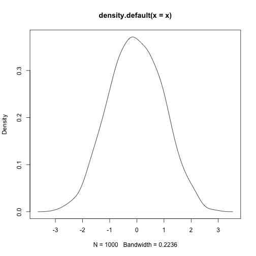 plot of chunk sec_6