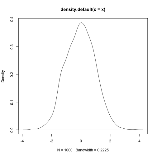 plot of chunk sec_8