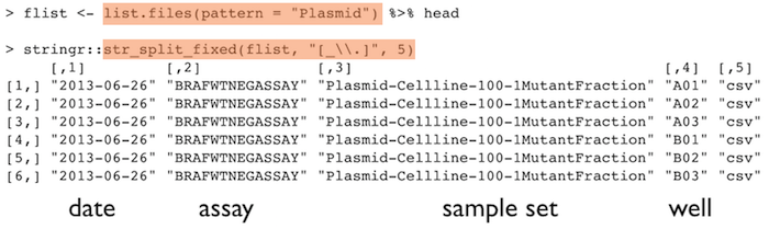 plot of chunk unnamed-chunk-7