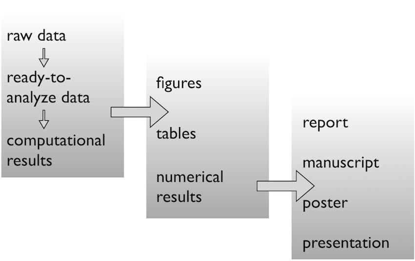 plot of chunk unnamed-chunk-3