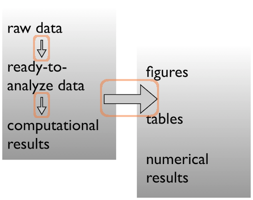 plot of chunk unnamed-chunk-5