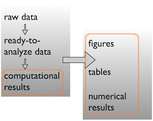 plot of chunk unnamed-chunk-6